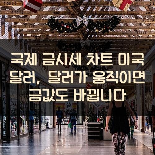 국제 금시세 차트 미국 달러, 달러가 움직이면 금값도 바뀝니다