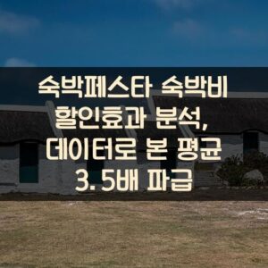 숙박페스타 숙박비 할인효과 분석, 데이터로 본 평균 3.5배 파급