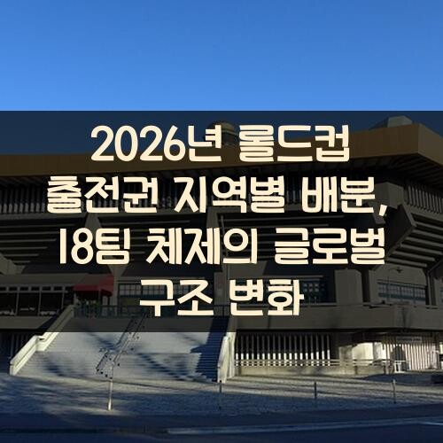 2026년 롤드컵 출전권 지역별 배분, 18팀 체제의 글로벌 구조 변화